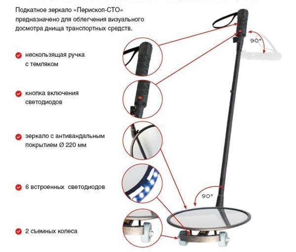 Подкатное зеркало Перископ-СТО